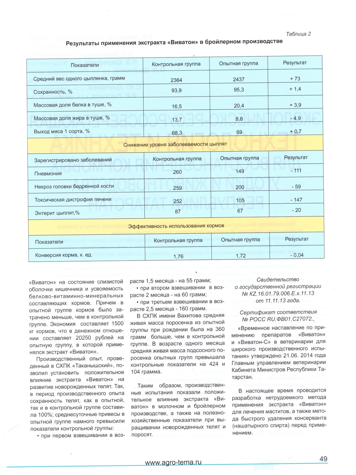 План клинического исследования животного